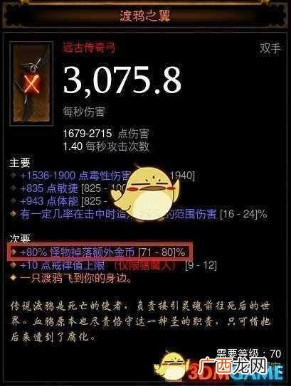 金币套装极限刷金币攻略 暗黑3刷钱刷装备技巧