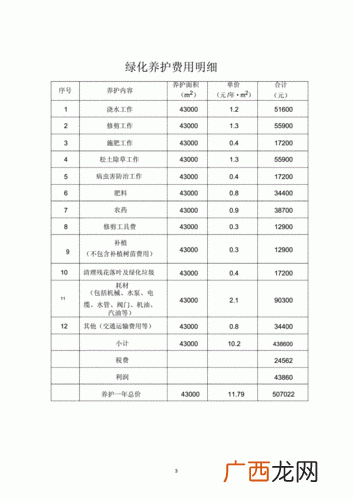 园林绿化树种及价格 园林植物价格表