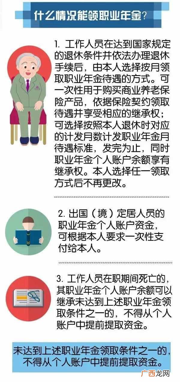 职业年金是什么怎么领取（为什么别人退休后可