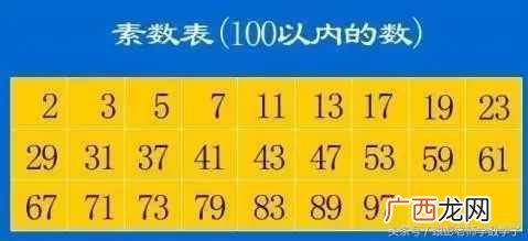 质数合数定义 质数的概念和合数的概念