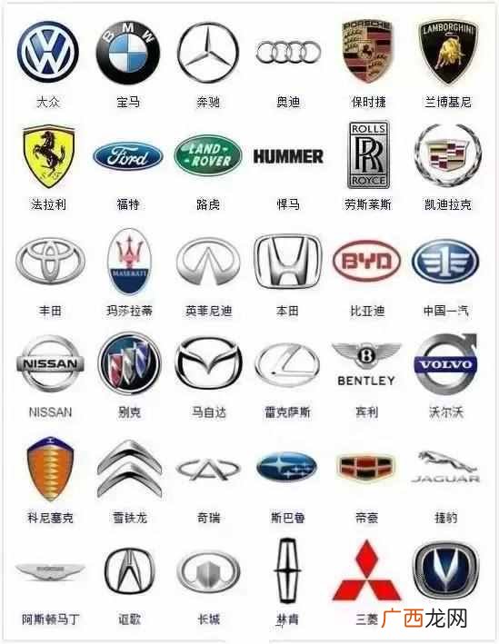 各名车标志图片及名称 汽车标志图片及名称
