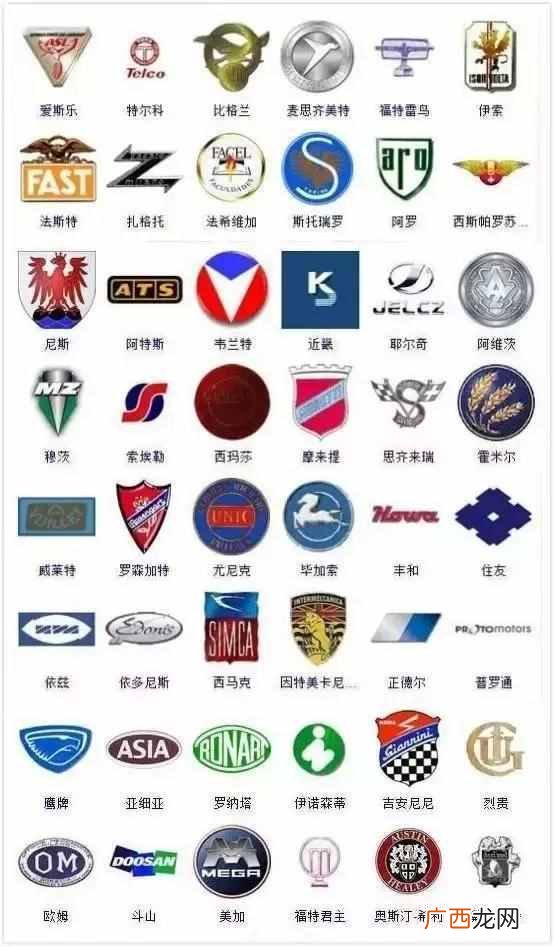 各名车标志图片及名称 汽车标志图片及名称