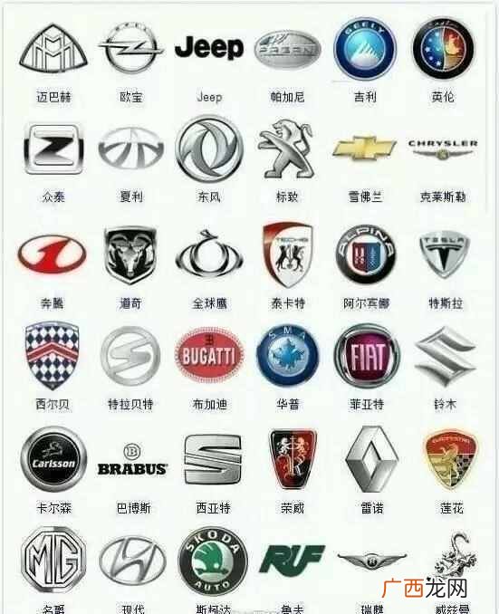 各名车标志图片及名称 汽车标志图片及名称