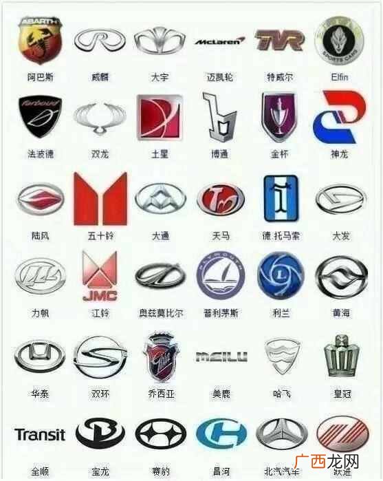各名车标志图片及名称 汽车标志图片及名称