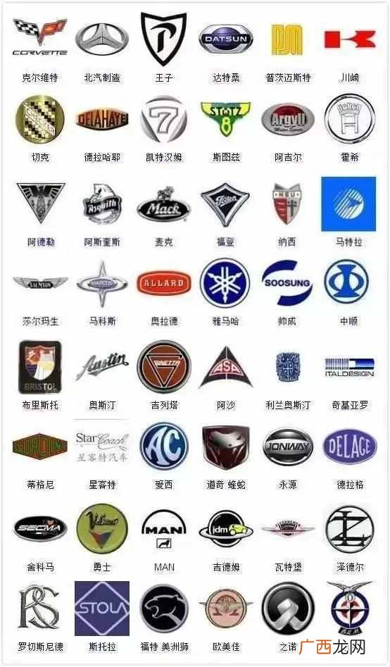 各名车标志图片及名称 汽车标志图片及名称