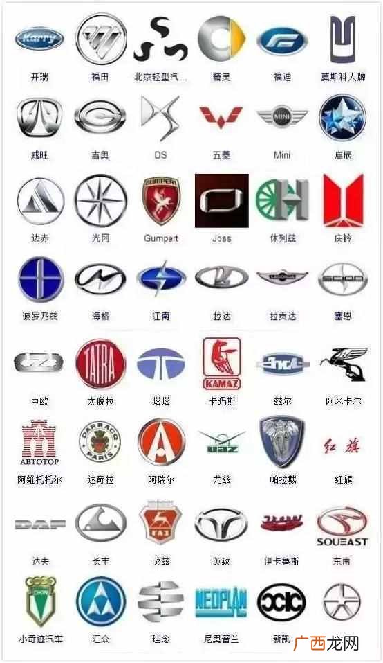 各名车标志图片及名称 汽车标志图片及名称