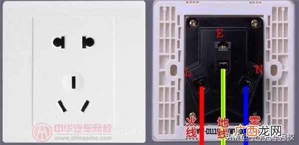 三孔插头地线什么颜色有什么作用（老电工教你