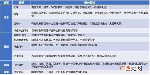 如何写好工作报告总结（写好工作总结的忌讳与