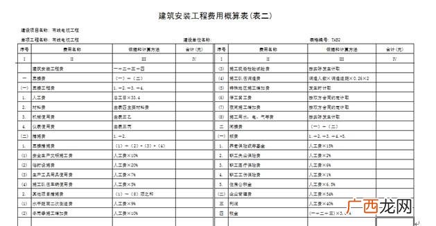园林工程概预算 园林工程预决算书
