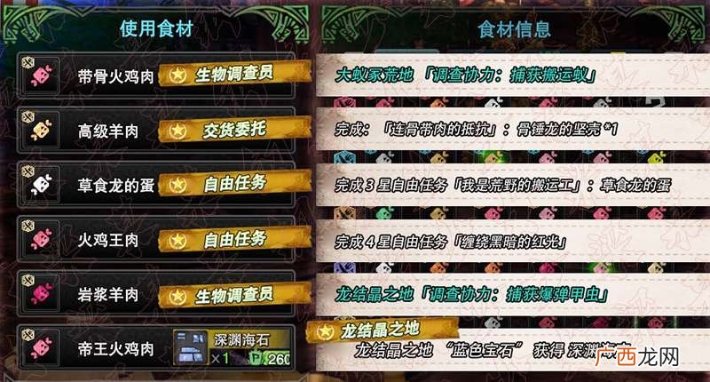 怪物猎人世界冰原烟火师系肉类获取途径一览