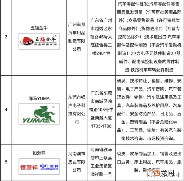 中国车险十大排名 中国车险排行榜前50