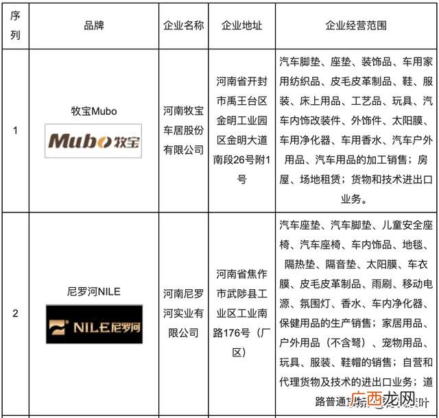 中国车险十大排名 中国车险排行榜前50