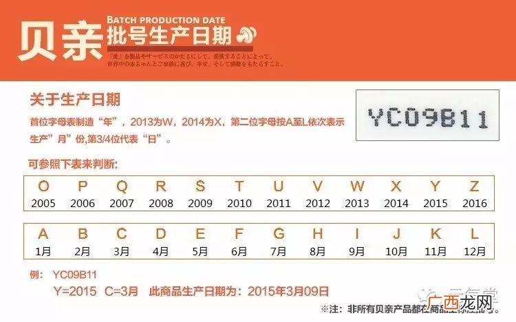 mamakids保质期多久？mamakids保质期怎么看？