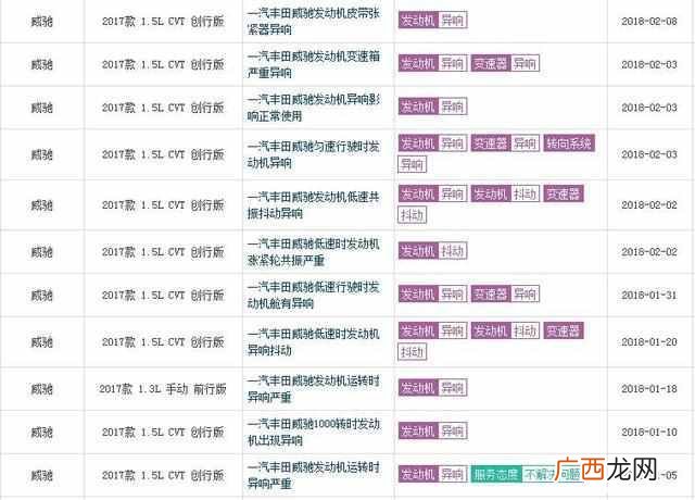 六万能拿下威驰吗 威驰怎么样有啥优缺点