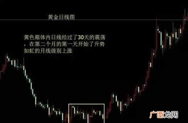 电脑波浪线快捷键 电脑波浪线怎么打