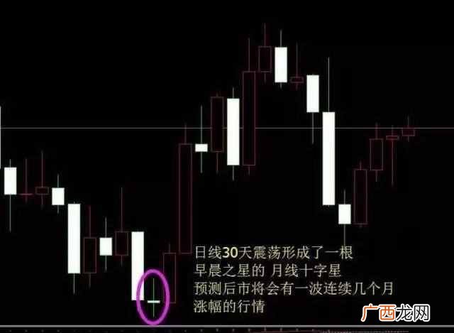 电脑波浪线快捷键 电脑波浪线怎么打