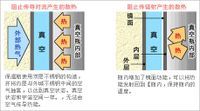 魔膳师儿童保温杯好用吗？魔膳师儿童保温杯保温多久？