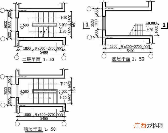 一个新手如何看懂图纸 建筑图纸怎么看