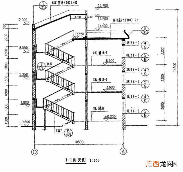 一个新手如何看懂图纸 建筑图纸怎么看