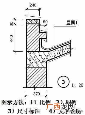 一个新手如何看懂图纸 建筑图纸怎么看