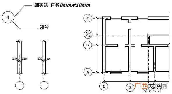 一个新手如何看懂图纸 建筑图纸怎么看