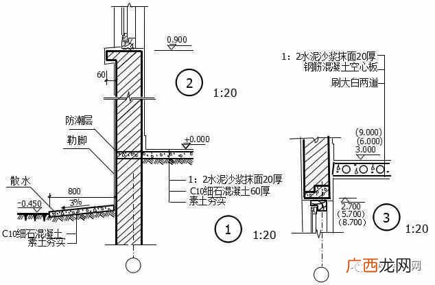 一个新手如何看懂图纸 建筑图纸怎么看