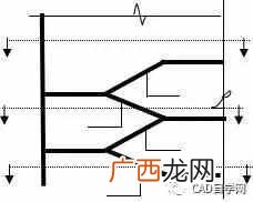 一个新手如何看懂图纸 建筑图纸怎么看