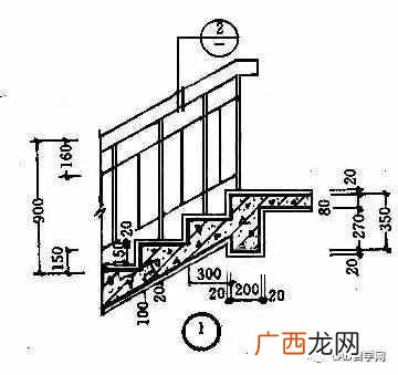 一个新手如何看懂图纸 建筑图纸怎么看
