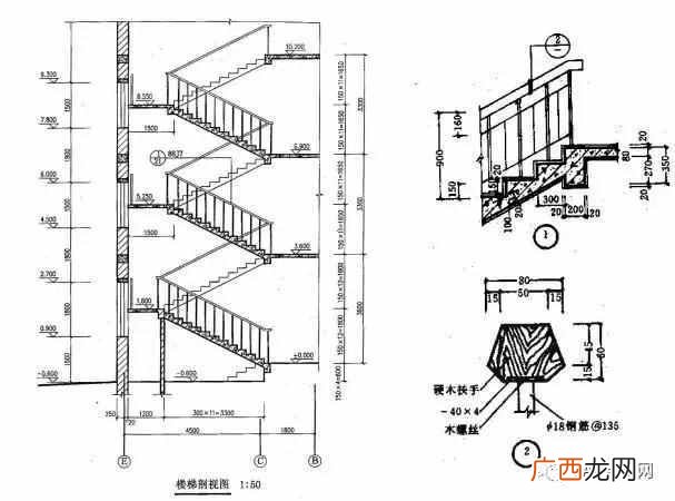 一个新手如何看懂图纸 建筑图纸怎么看