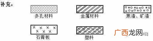 一个新手如何看懂图纸 建筑图纸怎么看