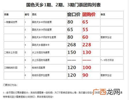 郫都区花卉市场在哪里 温江花卉占地面积