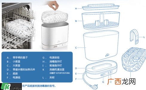 奶瓶消毒锅带烘干好吗？奶瓶消毒锅需不需要带烘干功能呢？