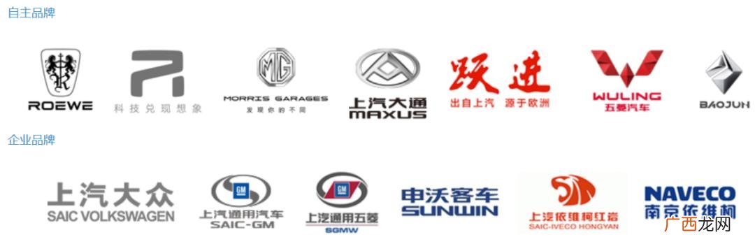 上汽集团是国企吗 上汽市值突破万亿