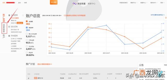 什么平台能卖自己的货,怎么在平台卖货