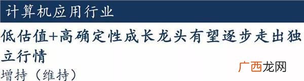 创业板科技股龙头,创业板科技股龙头排名