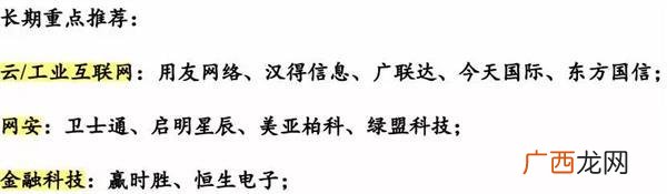 创业板科技股龙头,创业板科技股龙头排名