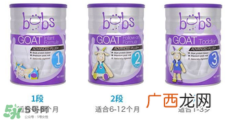 Bubs奶粉是哪个国家的品牌？Bubs奶粉产地是哪里？
