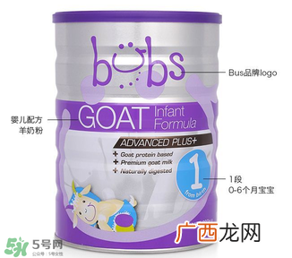 Bubs奶粉是哪个国家的品牌？Bubs奶粉产地是哪里？