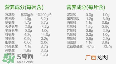 佳思敏蛋白粉怎么样？佳思敏蛋白粉怎么吃？