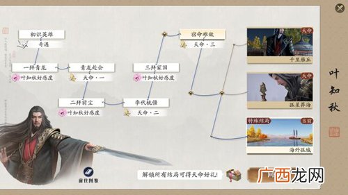 天涯明月刀手游叶知秋逆天改命方法一览