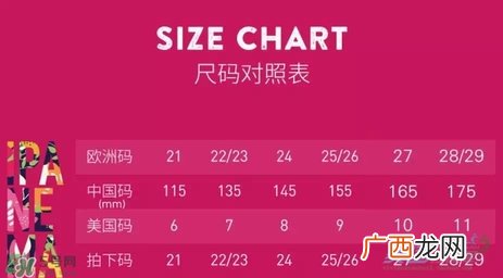 Ipanema凉鞋尺码对照表Ipanema童鞋尺码怎么选