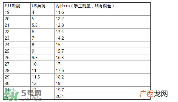 IGOR凉鞋尺码对照表IGOR凉鞋如何挑选尺码？