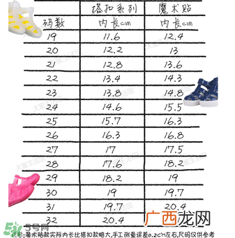 IGOR凉鞋尺码对照表IGOR凉鞋如何挑选尺码？