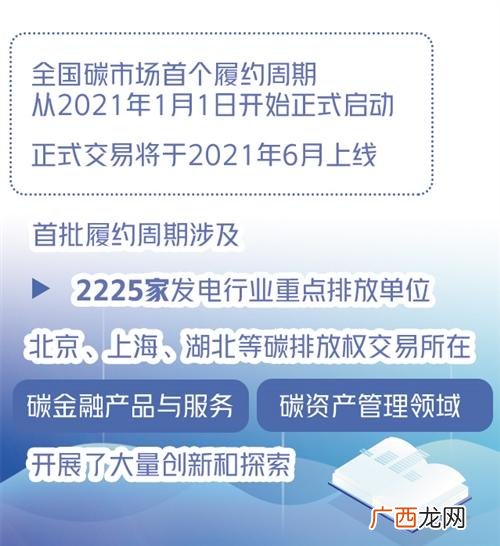 金融行业 未来发展前景好的行业