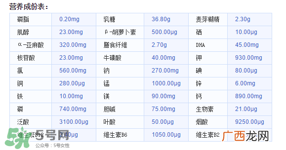 美素佳儿金装奶粉3段怎么样？美素佳儿金装奶粉3段怎么冲？