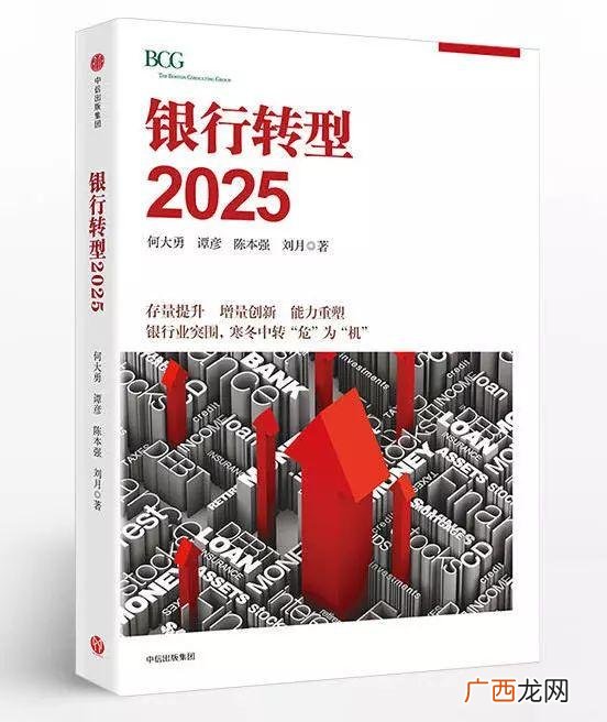 网商银行房贷利率是多少,哪个银行贷款比较方便北京银行贷款怎样
