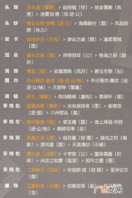 奇迹暖暖月下幽舞活动贵族少女高分搭配推荐