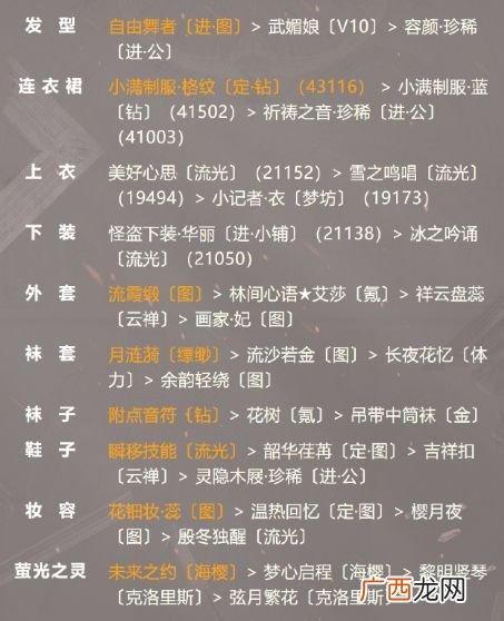 奇迹暖暖月下幽舞活动贵族少女高分搭配推荐