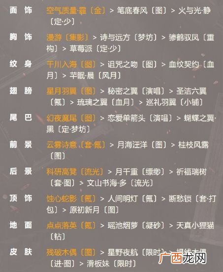 奇迹暖暖月下幽舞活动优雅骑士高分搭配推荐