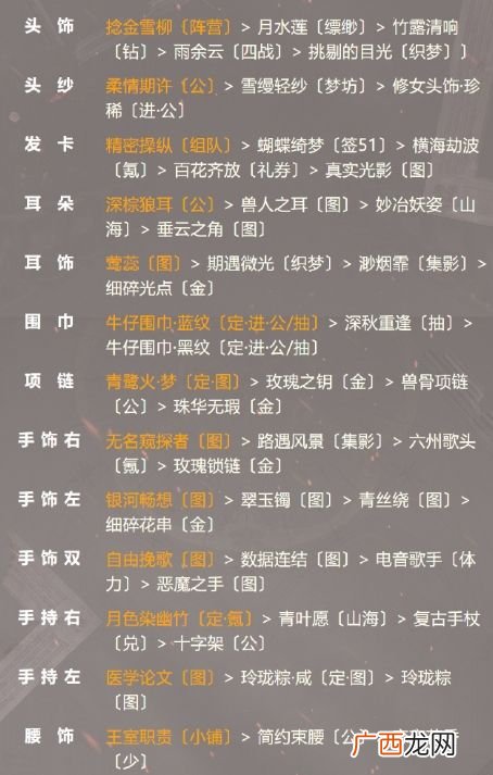 奇迹暖暖月下幽舞活动优雅骑士高分搭配推荐
